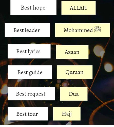 Islamic Quotes image