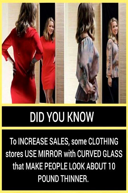 Interesting Posts image