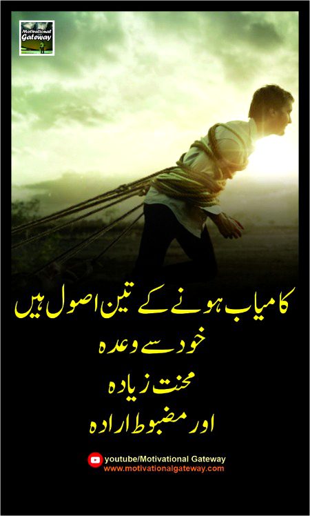 Motivational Quotes image