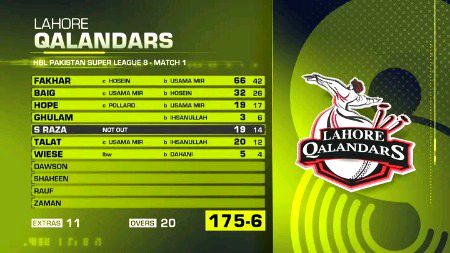 Interesting Posts image