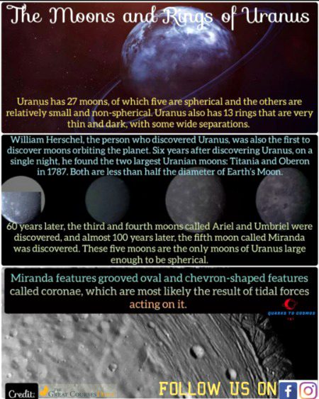 Interesting Posts image