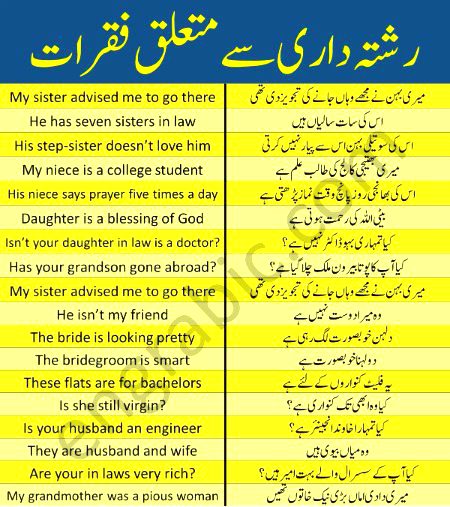 Tips for Students image