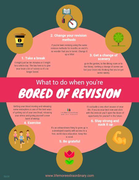 Tips for Students image