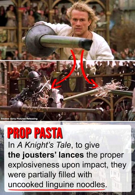 Interesting Posts image