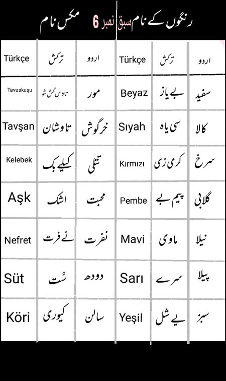 Tips for Students image