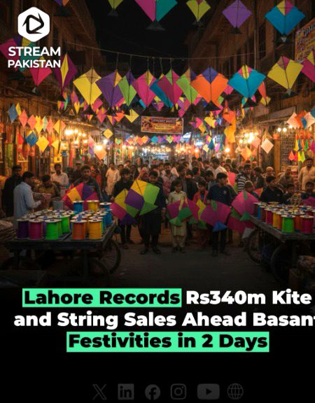 Interesting Posts image