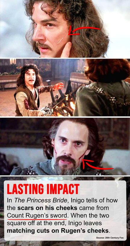 Interesting Posts image