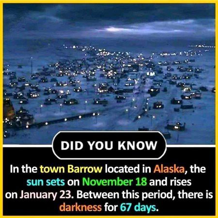 Interesting Posts image