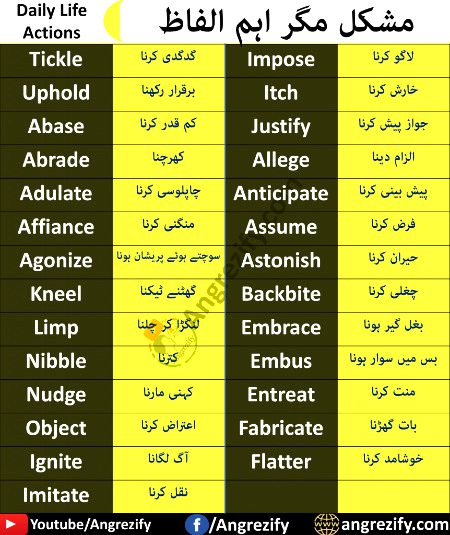 Tips for Students image