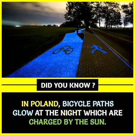 Interesting Posts image