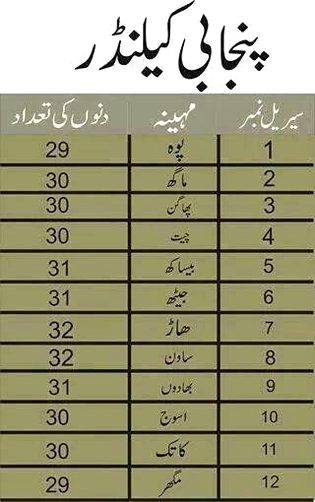 Interesting Posts image