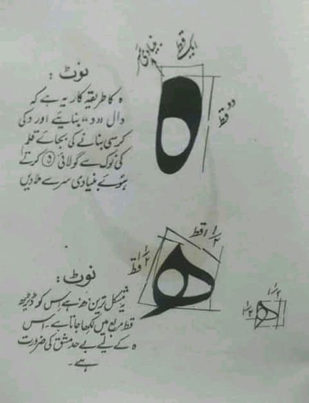 Social media post