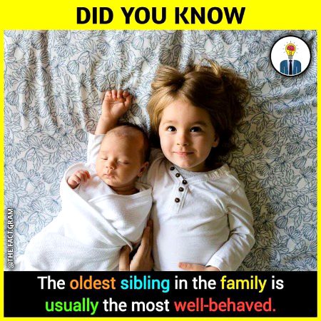 Interesting Posts image