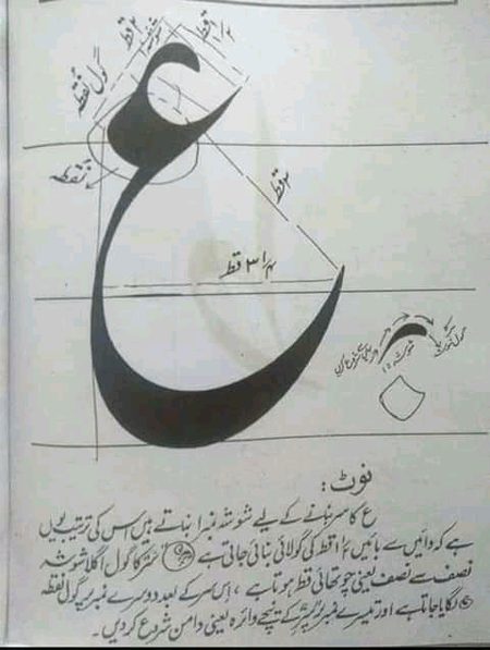 Social media post