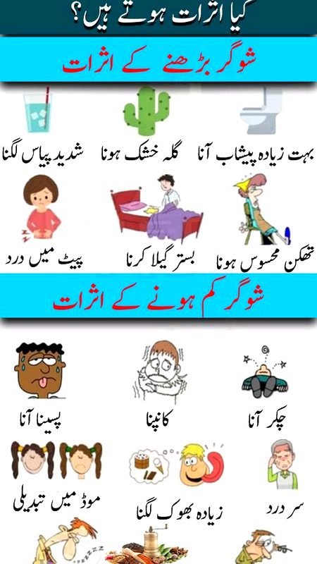 Interesting Posts image