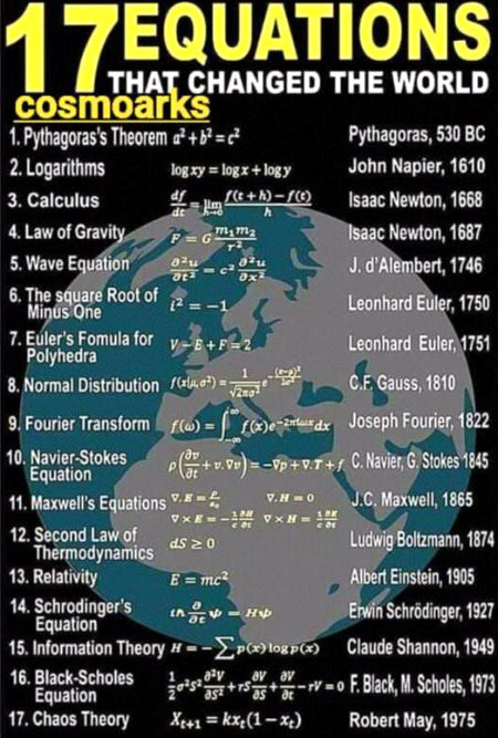 Interesting Posts image