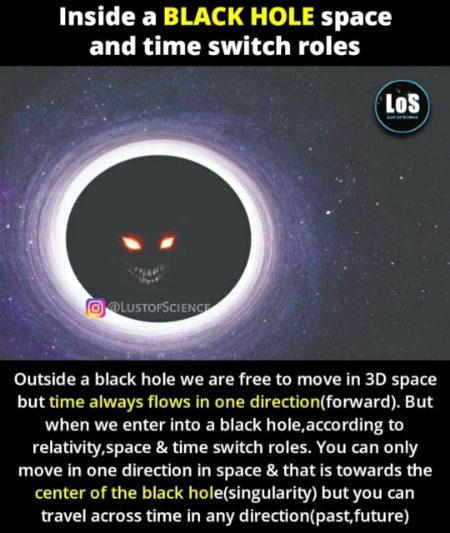 Interesting Posts image