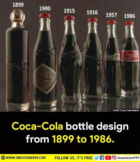 Interesting Posts image