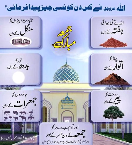 Interesting Posts image