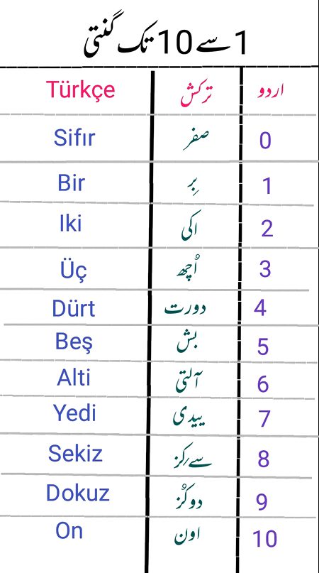 Tips for Students image