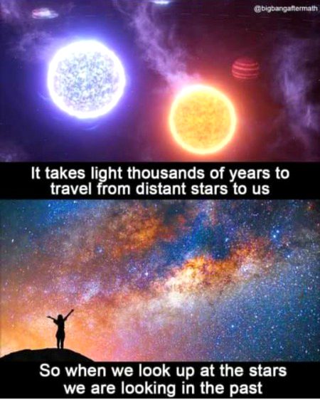 Interesting Posts image