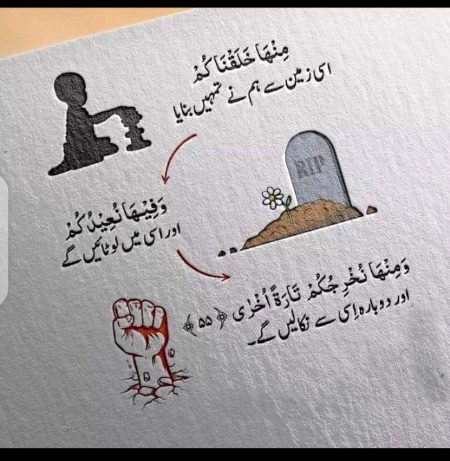 Islamic Quotes image