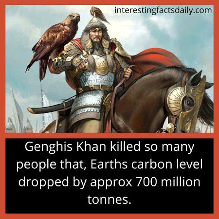 Interesting Posts image