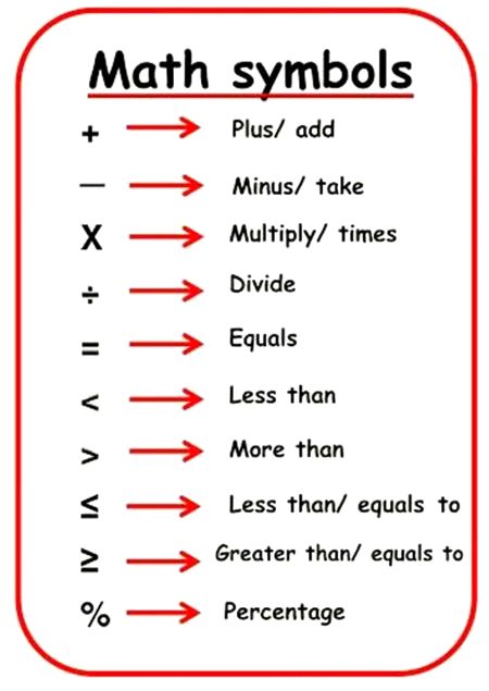 Math Test image