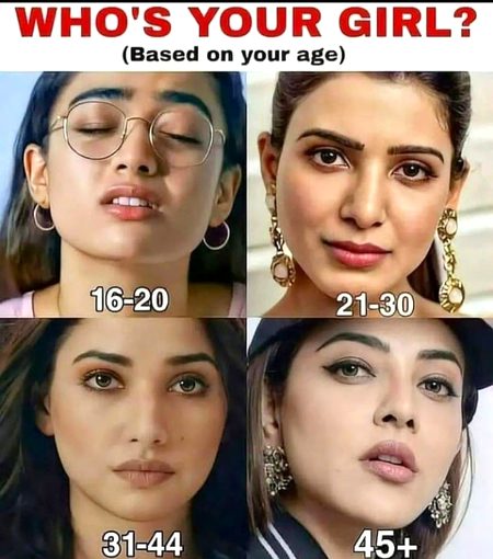 Indian Celebs image