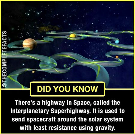 Interesting Posts image