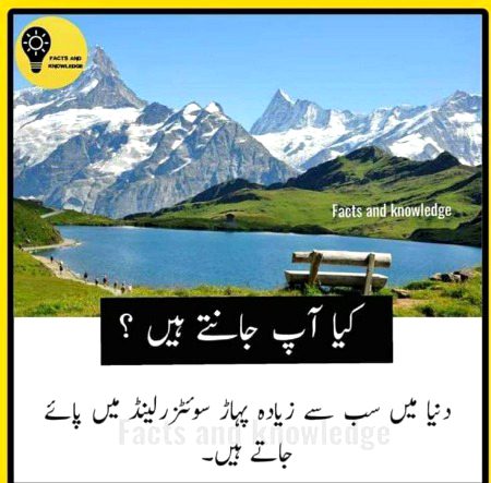 Interesting Posts image