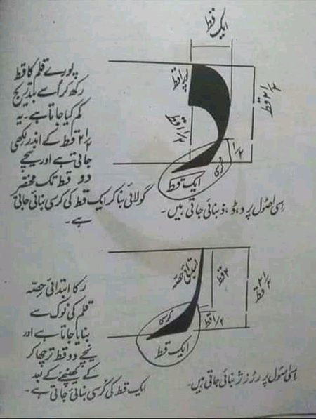 Tips for Students image