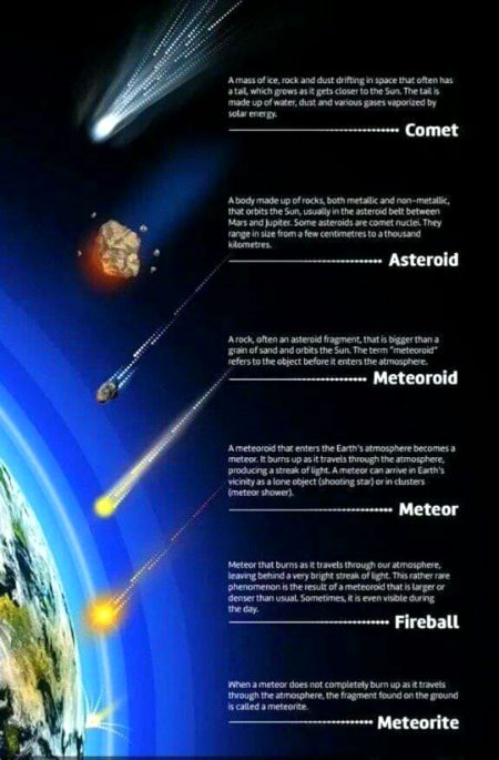 Interesting Posts image