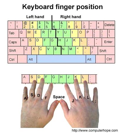Interesting Posts image