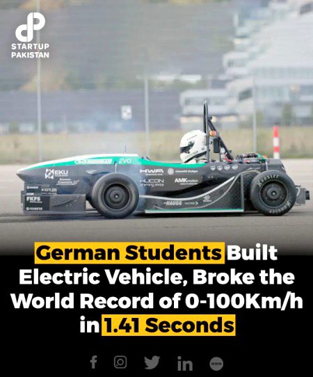 Interesting Posts image