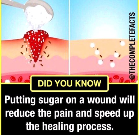 Interesting Posts image