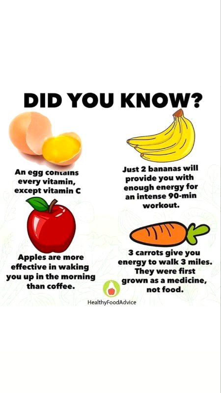 Interesting Posts image