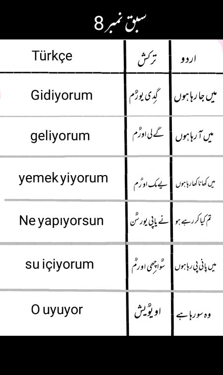 Tips for Students image