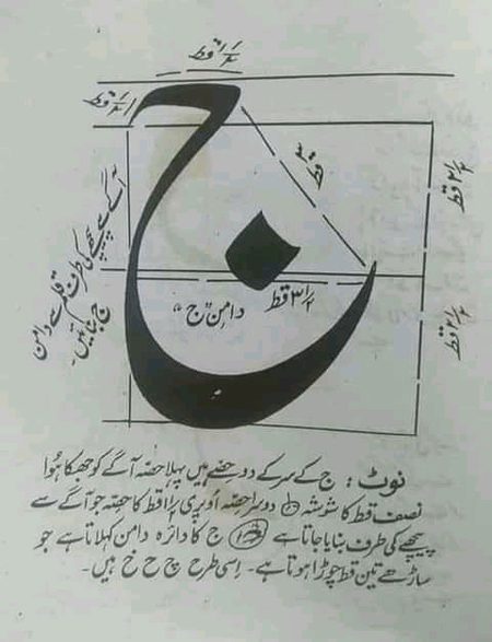 Social media post