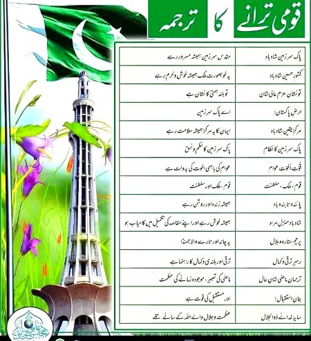 Interesting Posts image