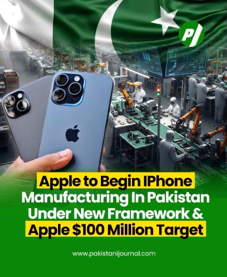 Interesting Posts image