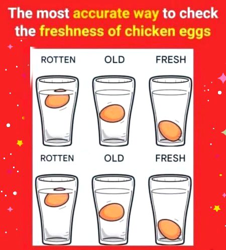 Interesting Posts image