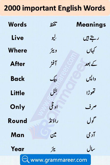 Tips for Students image