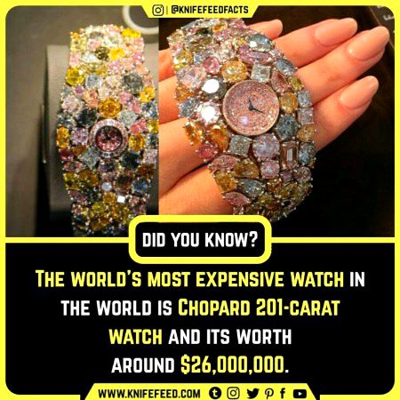 Interesting Posts image