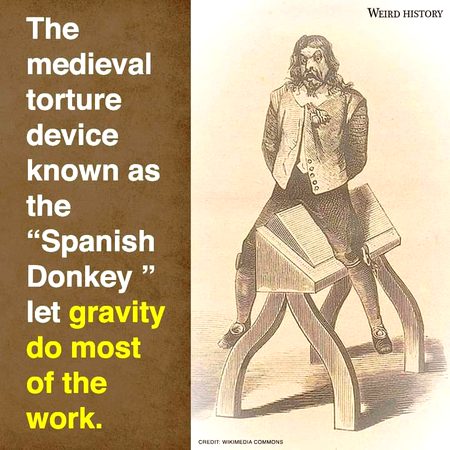 Interesting Posts image