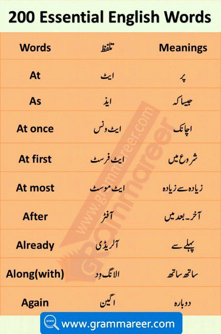 Tips for Students image