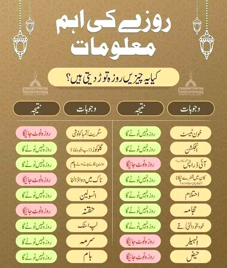 Social media post