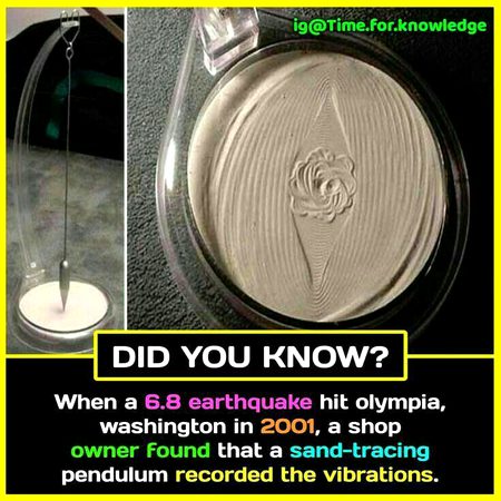 Interesting Posts image