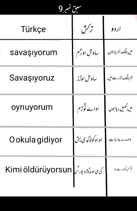 Tips for Students image