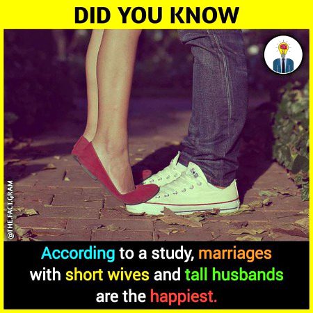 Interesting Posts image